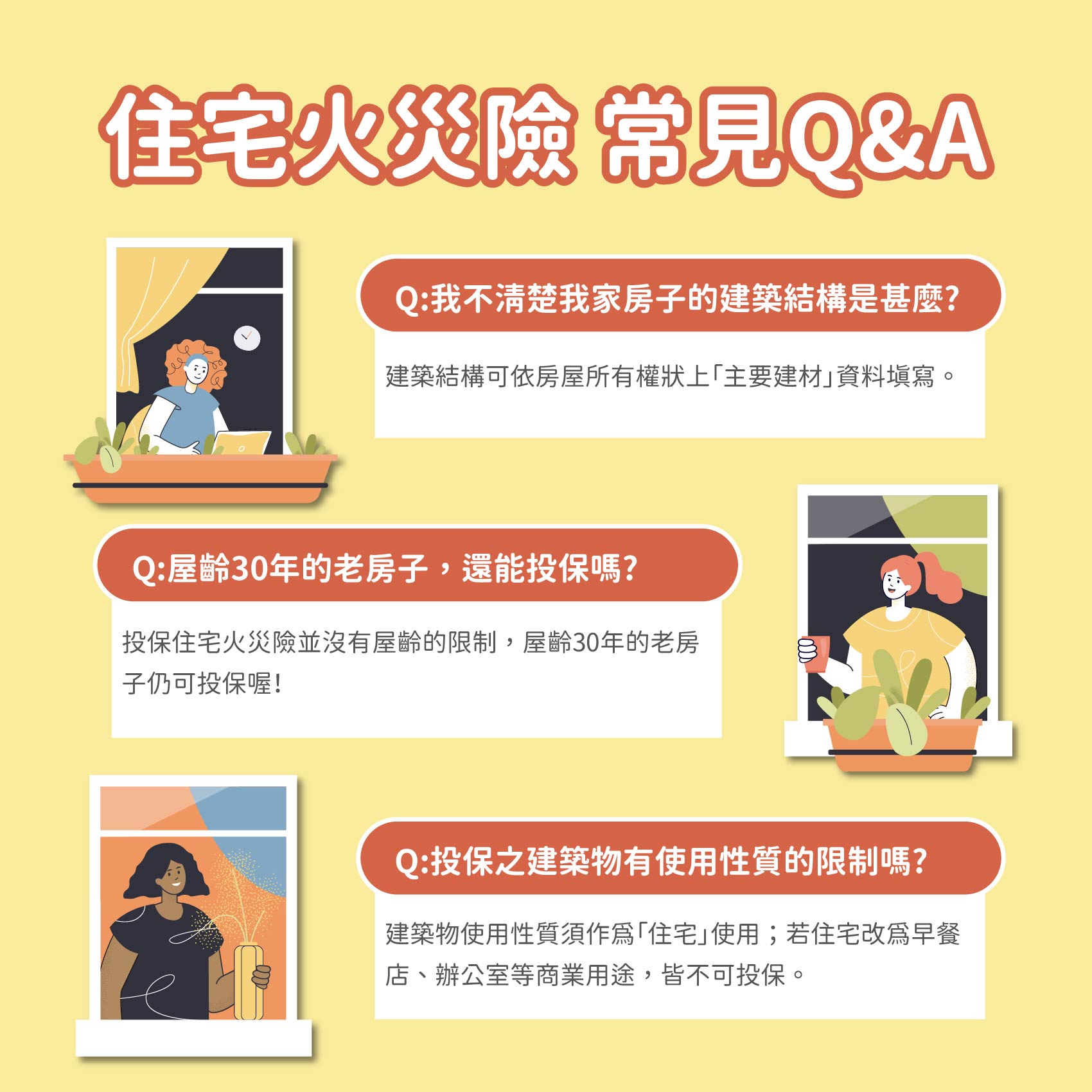 questionImage-0